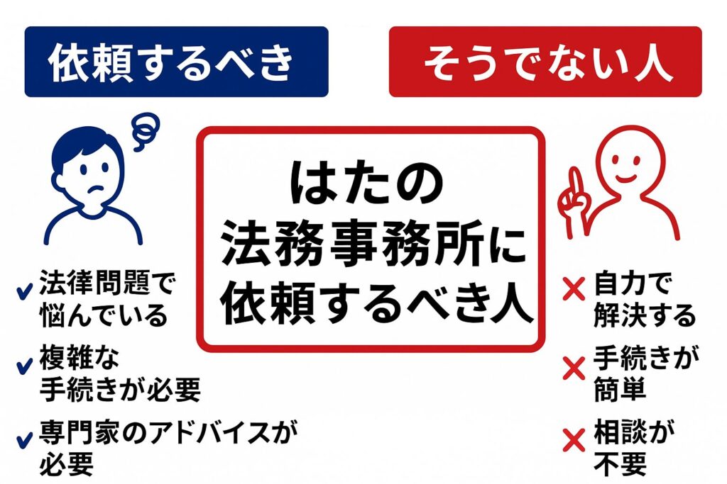 はたの法務事務所に依頼するべき人・そうでない人