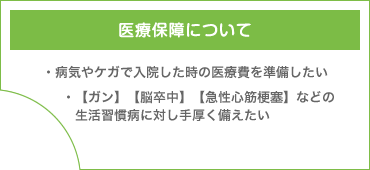 医療保障について 病気やケガで入院した時の医療費を準備したい 【ガン】【脳卒中】【急性心筋梗塞】などの生活習慣病に対し手厚く備えたい