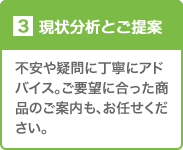 ネットでの来店相談予約はこちら